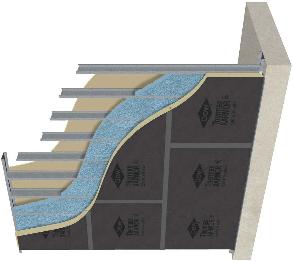 Thermax Xarmor cross section